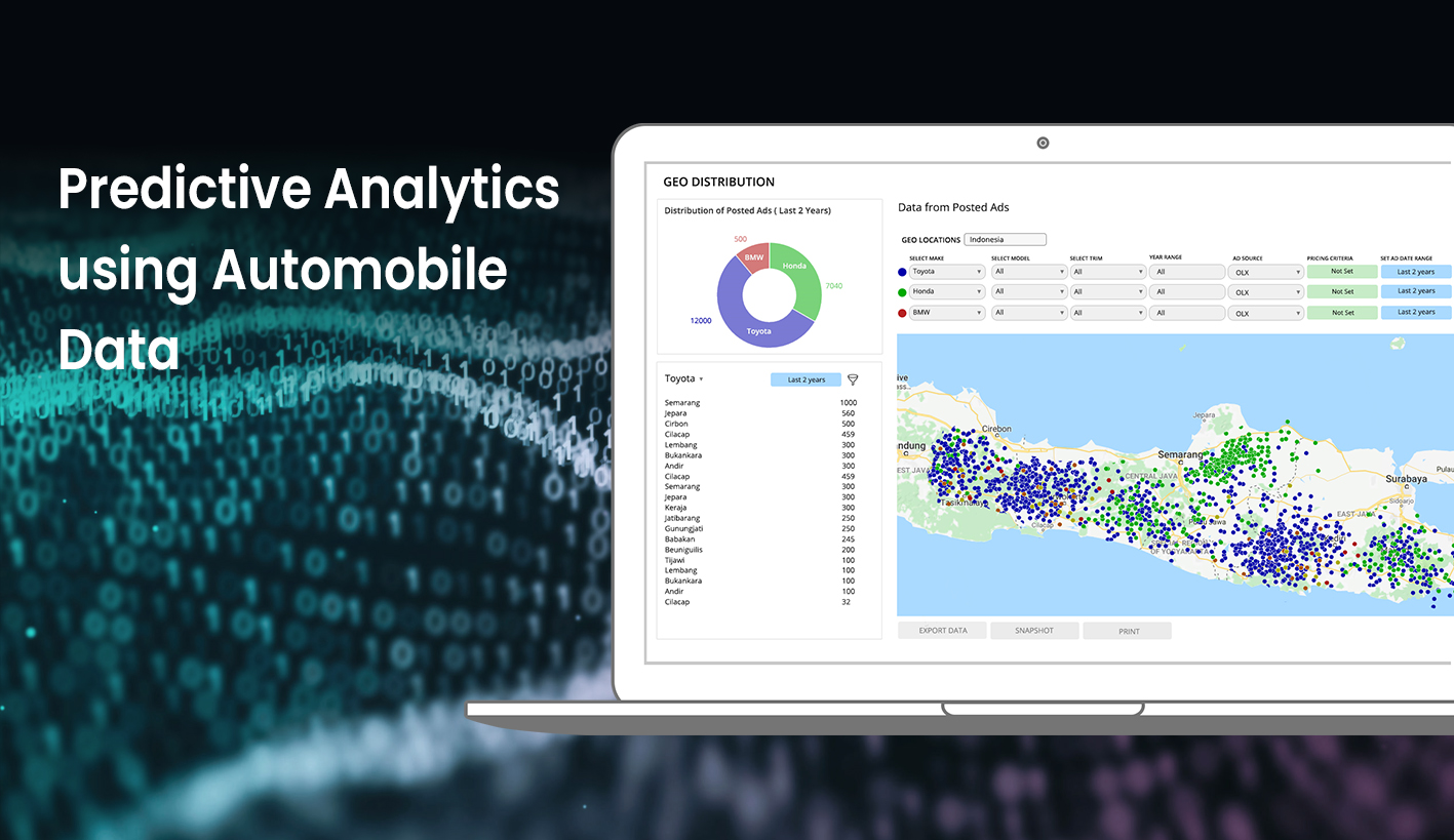 predicitive analytics predicitive analytics